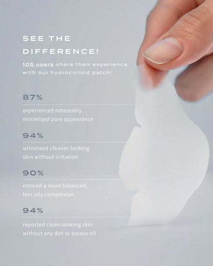 Envara™ Clearskin Nose Patches